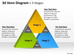 Strategic Management 3d Venn Diagram 3 Stages Sales Diagram Strategic Management 3d Venn Diagram 3 Stages Sales Diagram