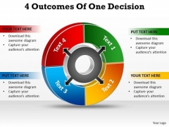 Strategic Management 4 Outcomes Of Diagram One Decision Consulting Diagram