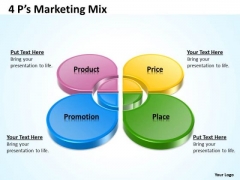 Strategic Management 4 Ps Marketing Flower Petal Diagram Consulting Diagram Strategic Management 4 Ps Marketing Flower Petal Diagram Consulting Diagram