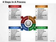 Strategic Management 4 Steps In A Process Business Cycle Diagram