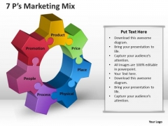 Strategic Management 7ps Marketing Mix Sales Diagram Strategic Management 7ps Marketing Mix Sales Diagram