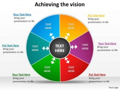 Strategic Management Achieving The Vision Diagrams Templates Strategy Diagram Strategic Management Achieving The Vision Diagrams Templates Strategy Diagram