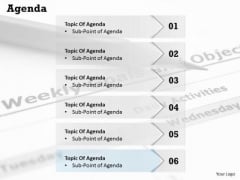 Strategic Management Agenda Marketing Diagram Strategic Management Agenda Marketing Diagram