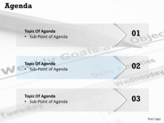 Strategic Management Agenda Mba Models And Frameworks Strategic Management Agenda Mba Models And Frameworks