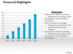Strategic Management Bar Graph For Business And Financial Growth Business Diagram Strategic Management Bar Graph For Business And Financial Growth Business Diagram