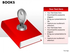 Strategic Management Books Business Cycle Diagram Strategic Management Books Business Cycle Diagram