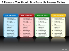 Strategic Management Business 4 Reasons Consulting Diagram Strategic Management Business 4 Reasons Consulting Diagram