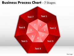 Strategic Management Business Process Chart 7 Stages Sales Diagram Strategic Management Business Process Chart 7 Stages Sales Diagram