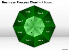 Strategic Management Business Process Chart 8 Stages Marketing Diagram Strategic Management Business Process Chart 8 Stages Marketing Diagram