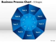 Strategic Management Business Process Chart 9 Stages Marketing Diagram Strategic Management Business Process Chart 9 Stages Marketing Diagram