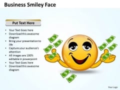 Strategic Management Business Smiley Face Consulting Diagram Strategic Management Business Smiley Face Consulting Diagram