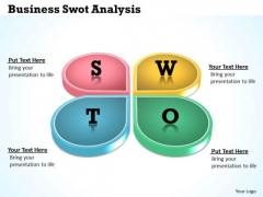 Strategic Management Business Swot Analysis Mba Models And Frameworks Strategic Management Business Swot Analysis Mba Models And Frameworks