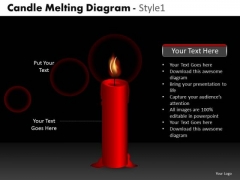 Strategic Management Candle Melting Diagram Style 1 Consulting Diagram Strategic Management Candle Melting Diagram Style 1 Consulting Diagram