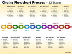 Strategic Management Chains Flowchart Process Diagram 12 Stages Business Diagram Strategic Management Chains Flowchart Process Diagram 12 Stages Business Diagram