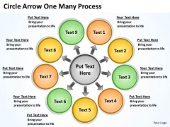 Strategic Management Circle Arrow One Many Process Business Diagram Strategic Management Circle Arrow One Many Process Business Diagram