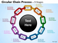 Strategic Management Circular Chain Flowchart Process Marketing Diagram