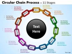 Strategic Management Circular Chain Flowchart Stages Business Cycle Diagram Strategic Management Circular Chain Flowchart Stages Business Cycle Diagram