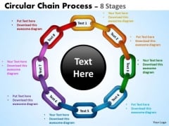 Strategic Management Circular Chain Process Diagram 8 Stages Sales Diagram