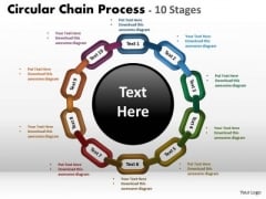 Strategic Management Circular Diagrams Chain Process Business Cycle Diagram Strategic Management Circular Diagrams Chain Process Business Cycle Diagram