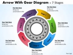 Strategic Management Circular Flow Chart With Gears Planning Process 7 Stages Sales Diagram Strategic Management Circular Flow Chart With Gears Planning Process 7 Stages Sales Diagram