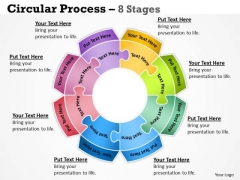Strategic Management Circular Flow Process 8 Stages Sales Diagram