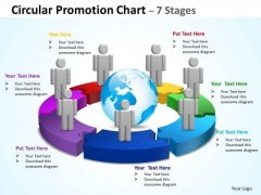 Strategic Management Circular Promotion Flow Chart 7 Stages Sales Diagram Strategic Management Circular Promotion Flow Chart 7 Stages Sales Diagram