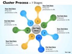Strategic Management Cluster Process Diagrams Stages Business Cycle Diagram Strategic Management Cluster Process Diagrams Stages Business Cycle Diagram