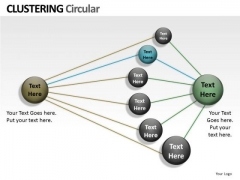 Strategic Management Clustering Circular Ppt Business Framework Model