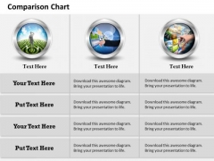 Strategic Management Comparison Chart Of Business Information Mba Models And Frameworks Strategic Management Comparison Chart Of Business Information Mba Models And Frameworks