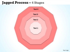 Strategic Management Concentric 4 Stages Business Cycle Diagram
