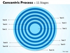 Strategic Management Concentric Process 11 Stages Strategic Management Strategic Management Concentric Process 11 Stages Strategic Management