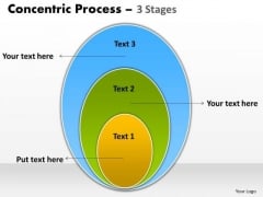Strategic Management Concentric Process 3 Stages Marketing Diagram Strategic Management Concentric Process 3 Stages Marketing Diagram
