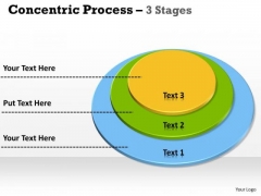Strategic Management Concentric Process Round 3 Stages Marketing Diagram Strategic Management Concentric Process Round 3 Stages Marketing Diagram