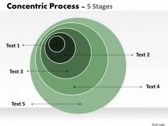 Strategic Management Concentric Process With 5 Stages Business Diagram Strategic Management Concentric Process With 5 Stages Business Diagram