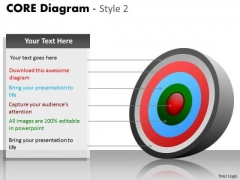 Strategic Management Core Diagram For Business Strategy Diagram Strategic Management Core Diagram For Business Strategy Diagram
