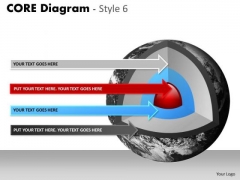 Strategic Management Core Diagram Style 6 Consulting Diagram Strategic Management Core Diagram Style 6 Consulting Diagram