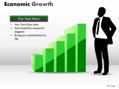 Strategic Management Economic Growth Business Cycle Diagram Strategic Management Economic Growth Business Cycle Diagram