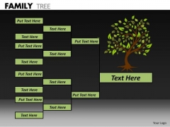 Strategic Management Family Tree Business Cycle Diagram Strategic Management Family Tree Business Cycle Diagram