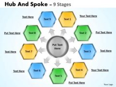 Strategic Management Hub And Spoke 9 Stages Strategy Diagram
