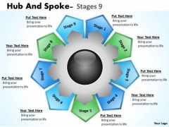 Strategic Management Hub And Spoke Stages Business Diagram