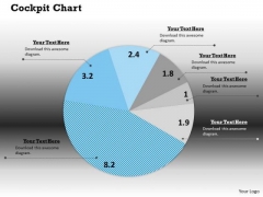 Strategic Management Interactiive Chart Dashboard Design Marketing Diagram Strategic Management Interactiive Chart Dashboard Design Marketing Diagram