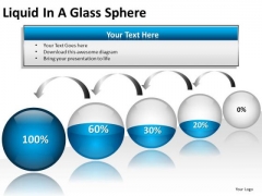 Strategic Management Liquid In A Glass Sphere Business Diagram Strategic Management Liquid In A Glass Sphere Business Diagram
