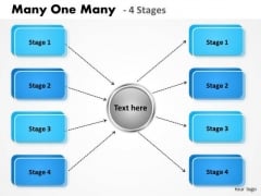 Strategic Management Many One Many 4 Stages Sales Diagram Strategic Management Many One Many 4 Stages Sales Diagram