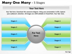 Strategic Management Many One Many 5 Step Sales Diagram Strategic Management Many One Many 5 Step Sales Diagram
