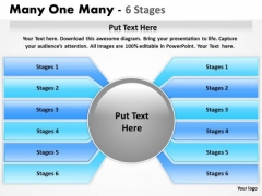 Strategic Management Many One Many 6 Stages Sales Diagram Strategic Management Many One Many 6 Stages Sales Diagram
