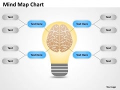 Strategic Management Mind Map Atlas Chart Business Diagram Strategic Management Mind Map Atlas Chart Business Diagram