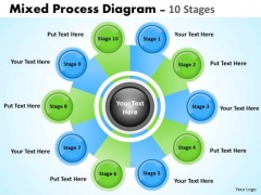 Strategic Management Mixed Process Diagram 10 Stages Business Cycle Diagram Strategic Management Mixed Process Diagram 10 Stages Business Cycle Diagram