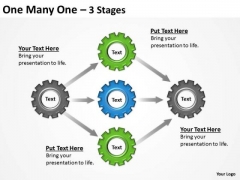 Strategic Management One Many One 3 Stages Strategy Diagram Strategic Management One Many One 3 Stages Strategy Diagram