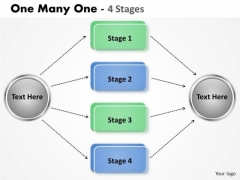 Strategic Management One Many One 4 Stages Sales Diagram Strategic Management One Many One 4 Stages Sales Diagram