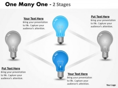 Strategic Management One Many One Stages 2 Business Cycle Diagram Strategic Management One Many One Stages 2 Business Cycle Diagram